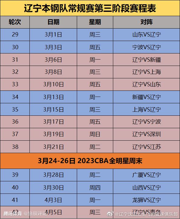 5月15日，国家电影局发布2020年1月（上旬、中旬）备案、立项公示，由吴思远、黄浩华编剧的电影《少林寺2》成功立项，同意拍摄